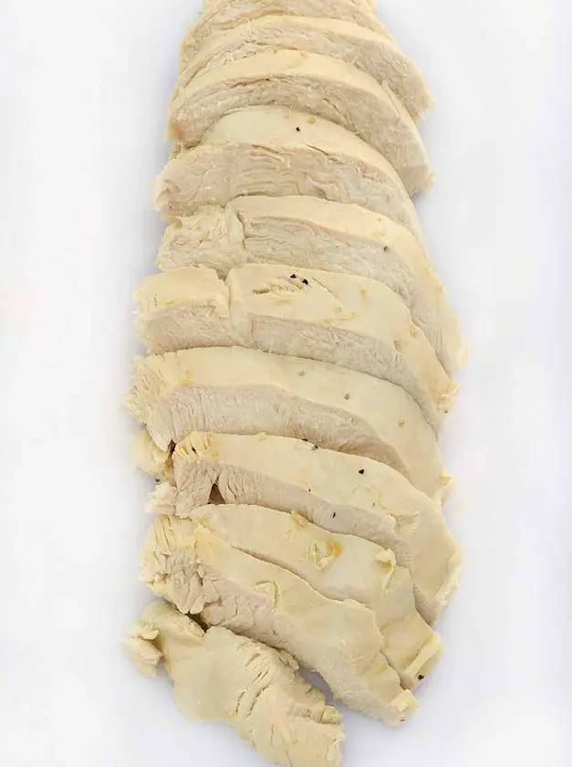 Perfect Poached Chicken Breasts