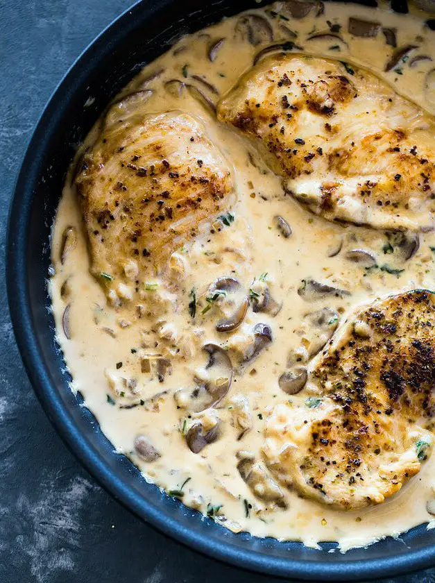 Creamy Garlic Parmesan Mushroom Chicken