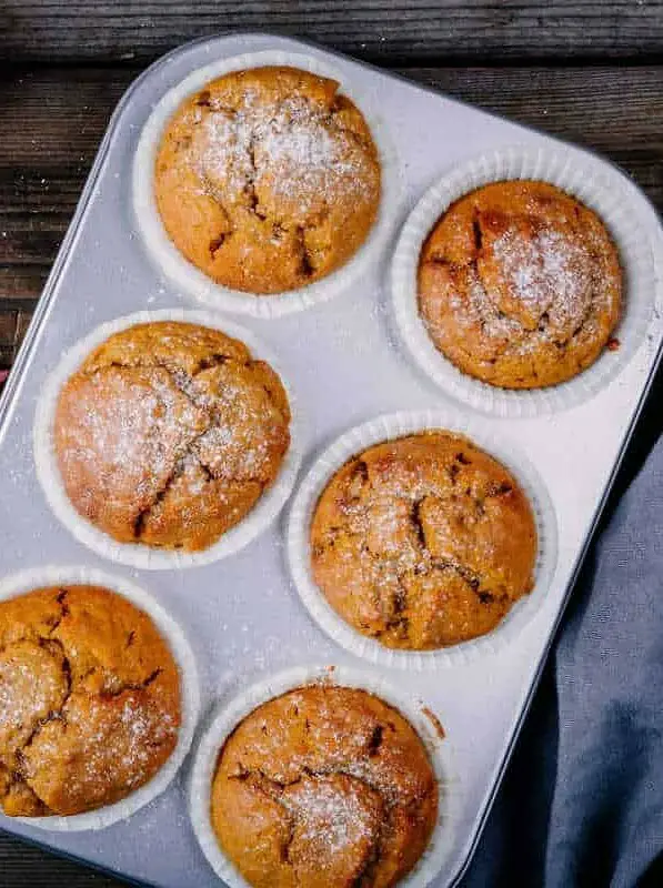 Keto Pumpkin Muffins