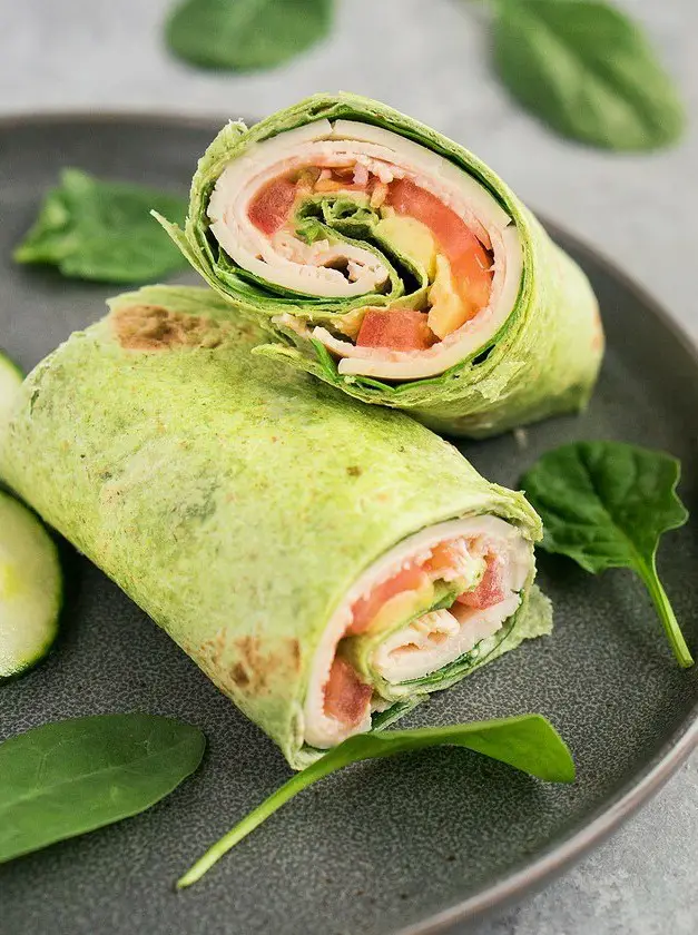 Low Carb Turkey Club Wrap