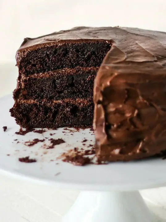 Ultimate Chocolate Cake