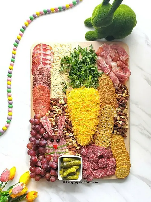 Easter Charcuterie Board