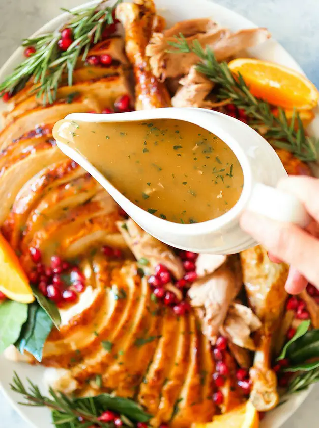 Turkey Gravy