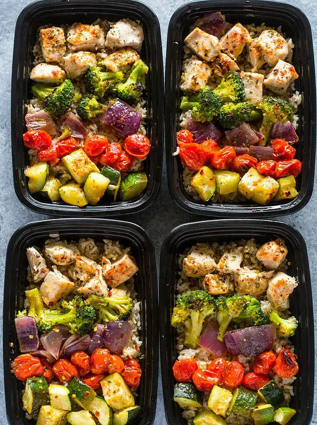 Healthy Chicken and Veggies