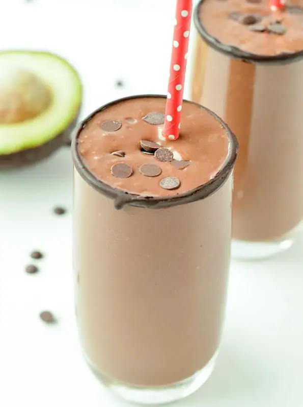 Keto Chocolate Smoothie